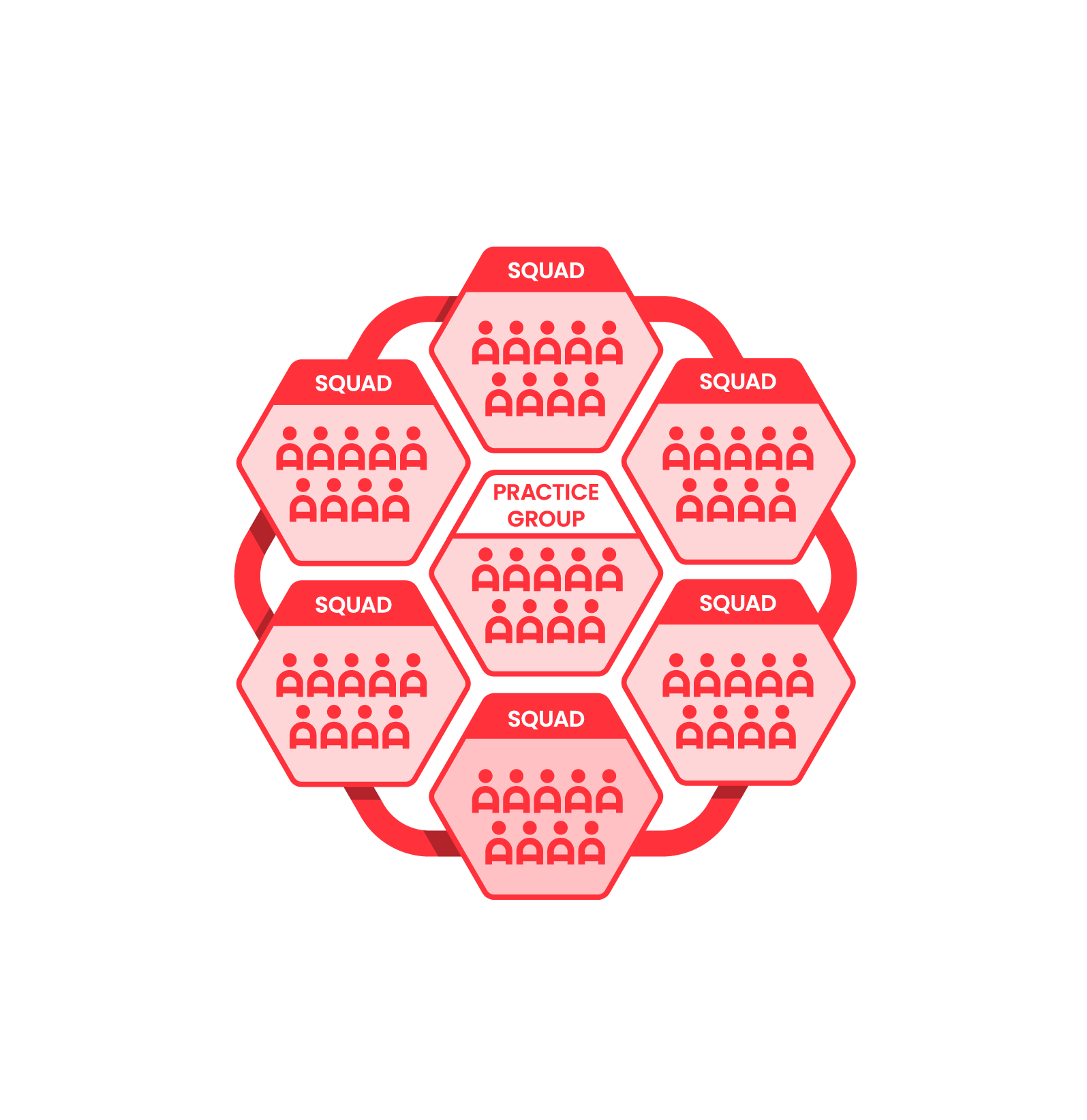 Club diagram_featured illustration-52-4