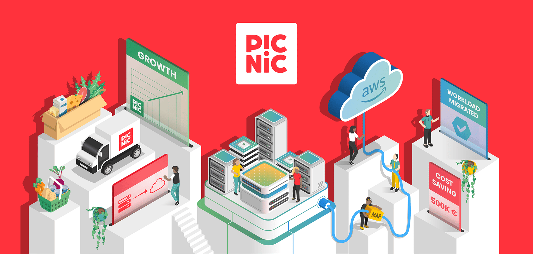 Picnic_case study illustration-large