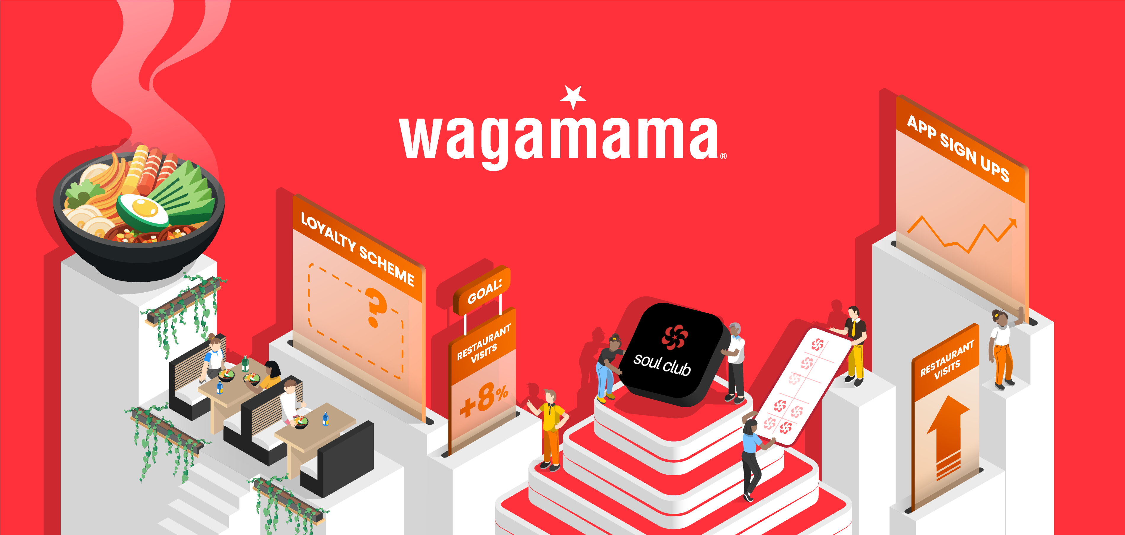 Wagamama_case-study_illustration_hero-large