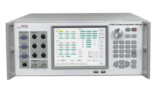 Reactive Voltage Power Meter Calibrator Standard Deviation Measurement